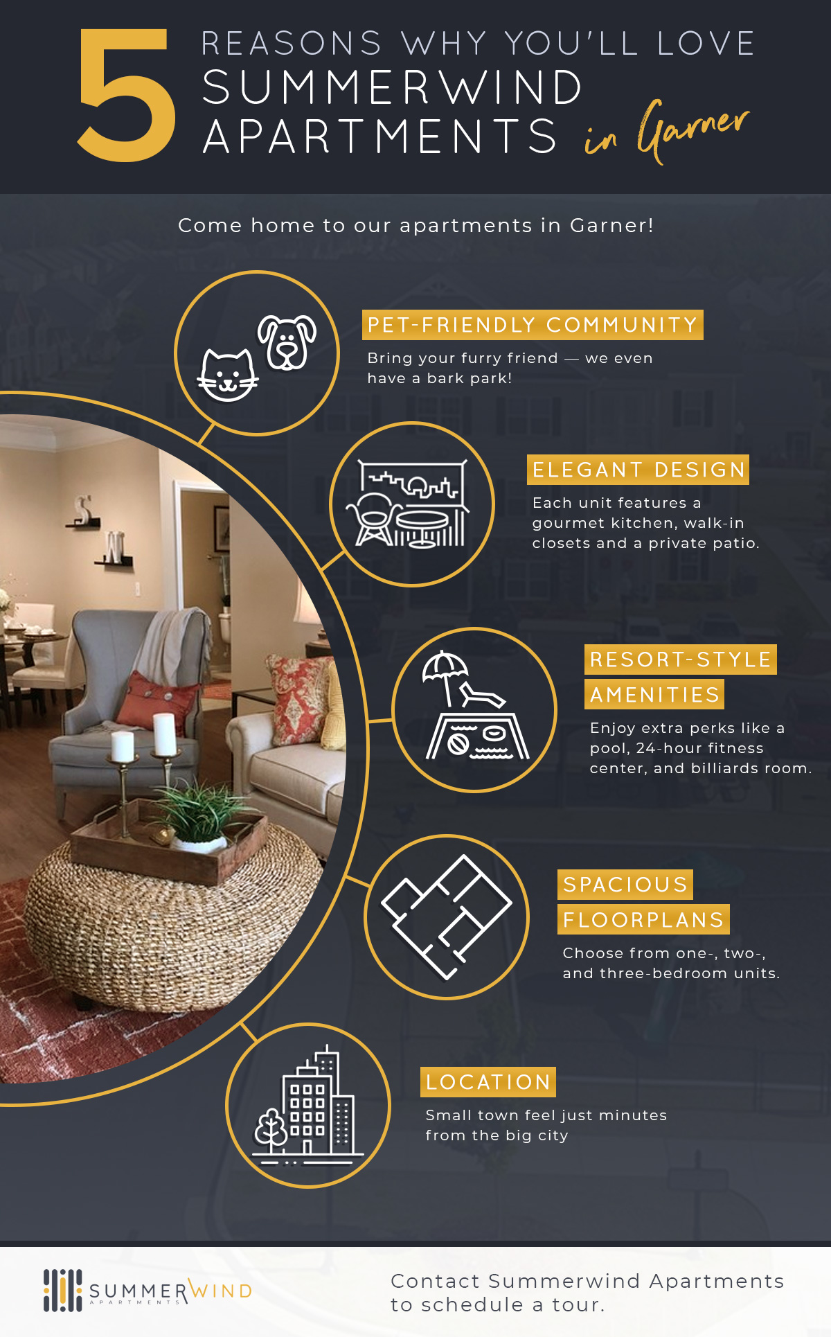 5-Reasons-Why-Youll-Love-Summerwind-Apartments-in-Garner-Infographic-5fd8e2c126d04
